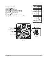 Предварительный просмотр 149 страницы Samsung SC-D351 Service Manual