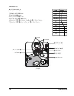 Предварительный просмотр 150 страницы Samsung SC-D351 Service Manual