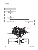 Предварительный просмотр 152 страницы Samsung SC-D351 Service Manual