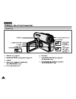 Preview for 18 page of Samsung SC-D352 Owner'S Instruction Book