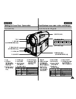 Предварительный просмотр 13 страницы Samsung SC- D354 Owner'S Instruction Manual