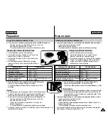 Предварительный просмотр 21 страницы Samsung SC- D354 Owner'S Instruction Manual