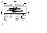 Preview for 17 page of Samsung SC-D354M Owner'S Instruction Book