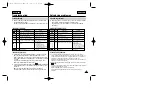 Предварительный просмотр 115 страницы Samsung SC-D354M Owner'S Instruction Book