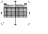 Предварительный просмотр 116 страницы Samsung SC-D354M Owner'S Instruction Book