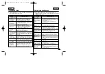 Предварительный просмотр 117 страницы Samsung SC-D354M Owner'S Instruction Book