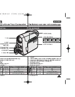 Предварительный просмотр 15 страницы Samsung SC D363 - MiniDV Camcorder With 30x Optical Zoom Owner'S Instruction Book