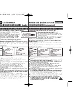 Предварительный просмотр 95 страницы Samsung SC D363 - MiniDV Camcorder With 30x Optical Zoom Owner'S Instruction Book
