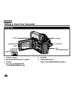 Предварительный просмотр 14 страницы Samsung SC-D363 Owner'S Instruction Book