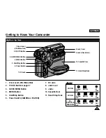 Предварительный просмотр 15 страницы Samsung SC-D363 Owner'S Instruction Book