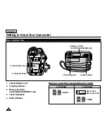 Предварительный просмотр 16 страницы Samsung SC-D363 Owner'S Instruction Book