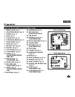 Предварительный просмотр 25 страницы Samsung SC-D363 Owner'S Instruction Book