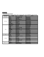 Предварительный просмотр 110 страницы Samsung SC-D363 Owner'S Instruction Book