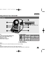 Preview for 13 page of Samsung SC-D371 Owner'S Instruction Book