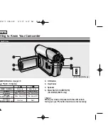 Preview for 14 page of Samsung SC-D371 Owner'S Instruction Book