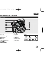 Preview for 15 page of Samsung SC-D371 Owner'S Instruction Book