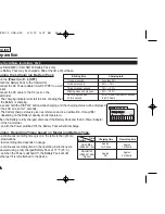 Preview for 20 page of Samsung SC-D371 Owner'S Instruction Book