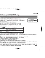 Preview for 97 page of Samsung SC-D371 Owner'S Instruction Book