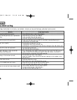 Preview for 108 page of Samsung SC-D371 Owner'S Instruction Book