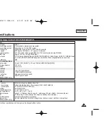 Preview for 111 page of Samsung SC-D371 Owner'S Instruction Book