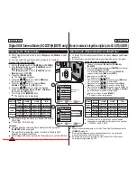 Preview for 74 page of Samsung SC-D371 Owner'S Instruction Manual