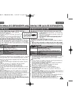 Preview for 93 page of Samsung SC- D375(H) Owner'S Instruction Manual