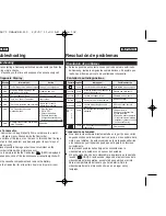 Preview for 102 page of Samsung SC- D375(H) Owner'S Instruction Manual