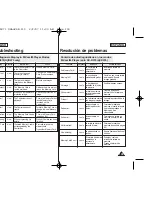 Preview for 103 page of Samsung SC- D375(H) Owner'S Instruction Manual