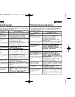 Preview for 104 page of Samsung SC- D375(H) Owner'S Instruction Manual