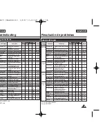 Preview for 105 page of Samsung SC- D375(H) Owner'S Instruction Manual