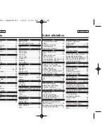 Preview for 108 page of Samsung SC- D375(H) Owner'S Instruction Manual