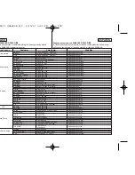 Preview for 109 page of Samsung SC- D375(H) Owner'S Instruction Manual