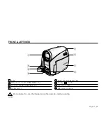 Предварительный просмотр 15 страницы Samsung SC-D381 User Manual