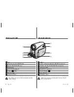 Preview for 11 page of Samsung SC-D385 User Manual