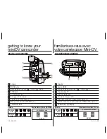 Preview for 14 page of Samsung SC-D385 User Manual