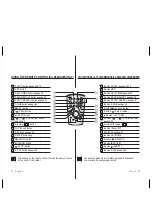 Preview for 15 page of Samsung SC-D385 User Manual