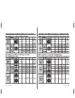 Preview for 27 page of Samsung SC-D385 User Manual