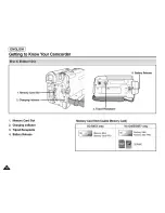 Preview for 20 page of Samsung SC-D453 Owner'S Instruction Book