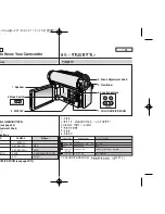 Preview for 14 page of Samsung SC-D463(B)/D465(B) Owner'S Instruction Book