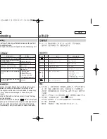 Preview for 114 page of Samsung SC-D463 Owner'S Instruction Book