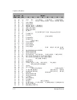 Предварительный просмотр 25 страницы Samsung SC-D530 Service Manual