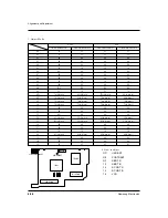 Предварительный просмотр 39 страницы Samsung SC-D530 Service Manual