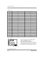 Предварительный просмотр 45 страницы Samsung SC-D530 Service Manual