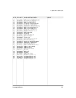 Предварительный просмотр 56 страницы Samsung SC-D530 Service Manual