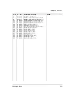 Предварительный просмотр 60 страницы Samsung SC-D530 Service Manual