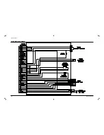 Предварительный просмотр 101 страницы Samsung SC-D530 Service Manual