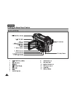 Preview for 22 page of Samsung SC-D6040 Owner'S Instruction Book