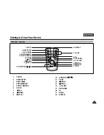 Preview for 25 page of Samsung SC-D6040 Owner'S Instruction Book