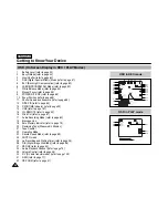 Preview for 26 page of Samsung SC-D6040 Owner'S Instruction Book