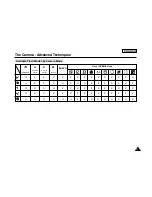 Preview for 115 page of Samsung SC-D6040 Owner'S Instruction Book